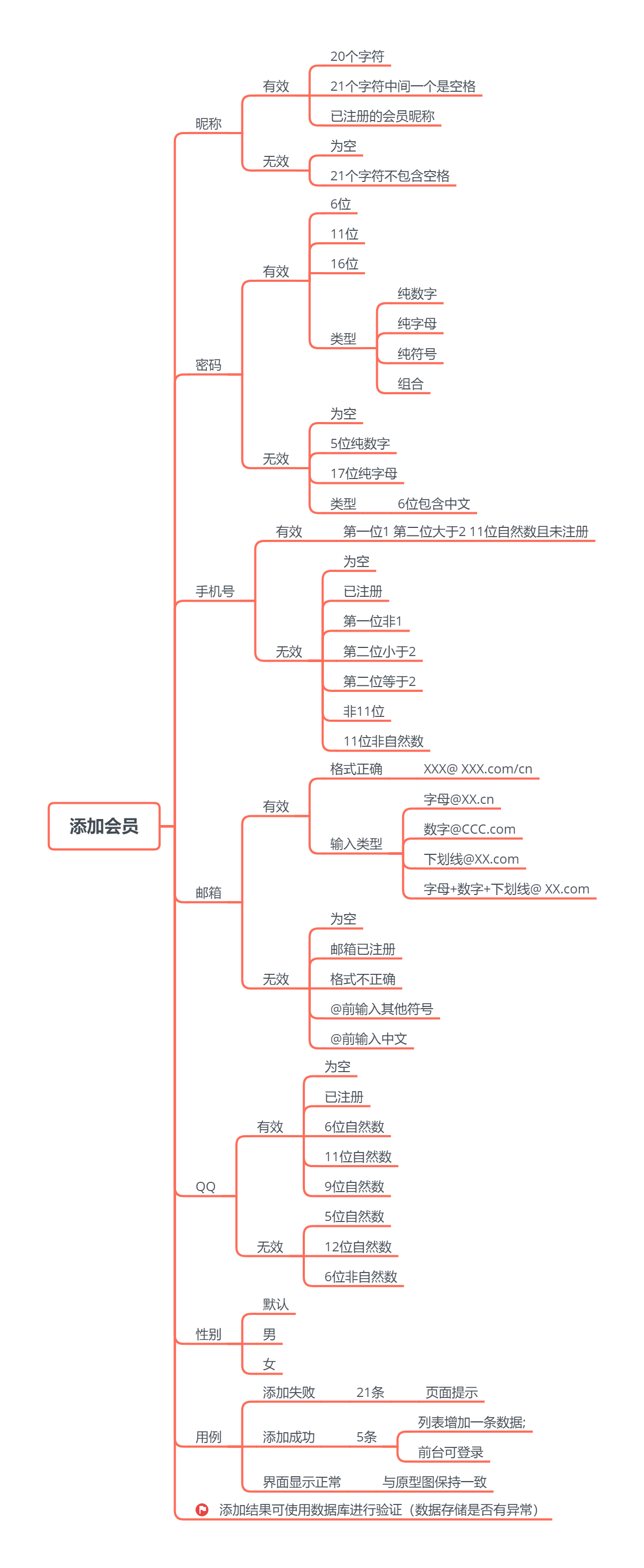 单功能-添加会员&购物车